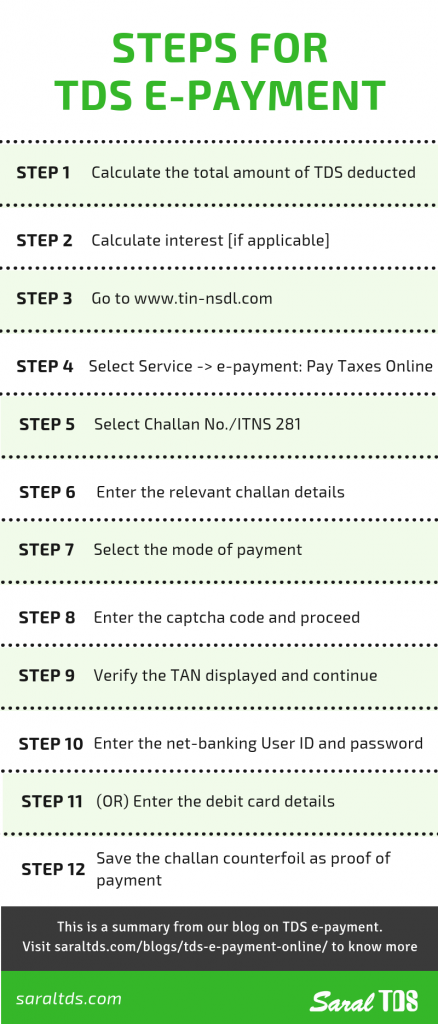 the-step-by-step-guide-to-tds-e-payment-with-free-checklist